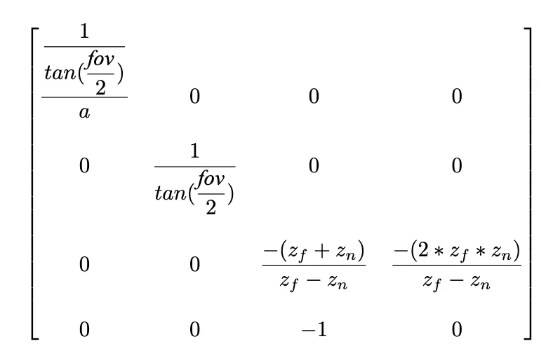 Projection matrix